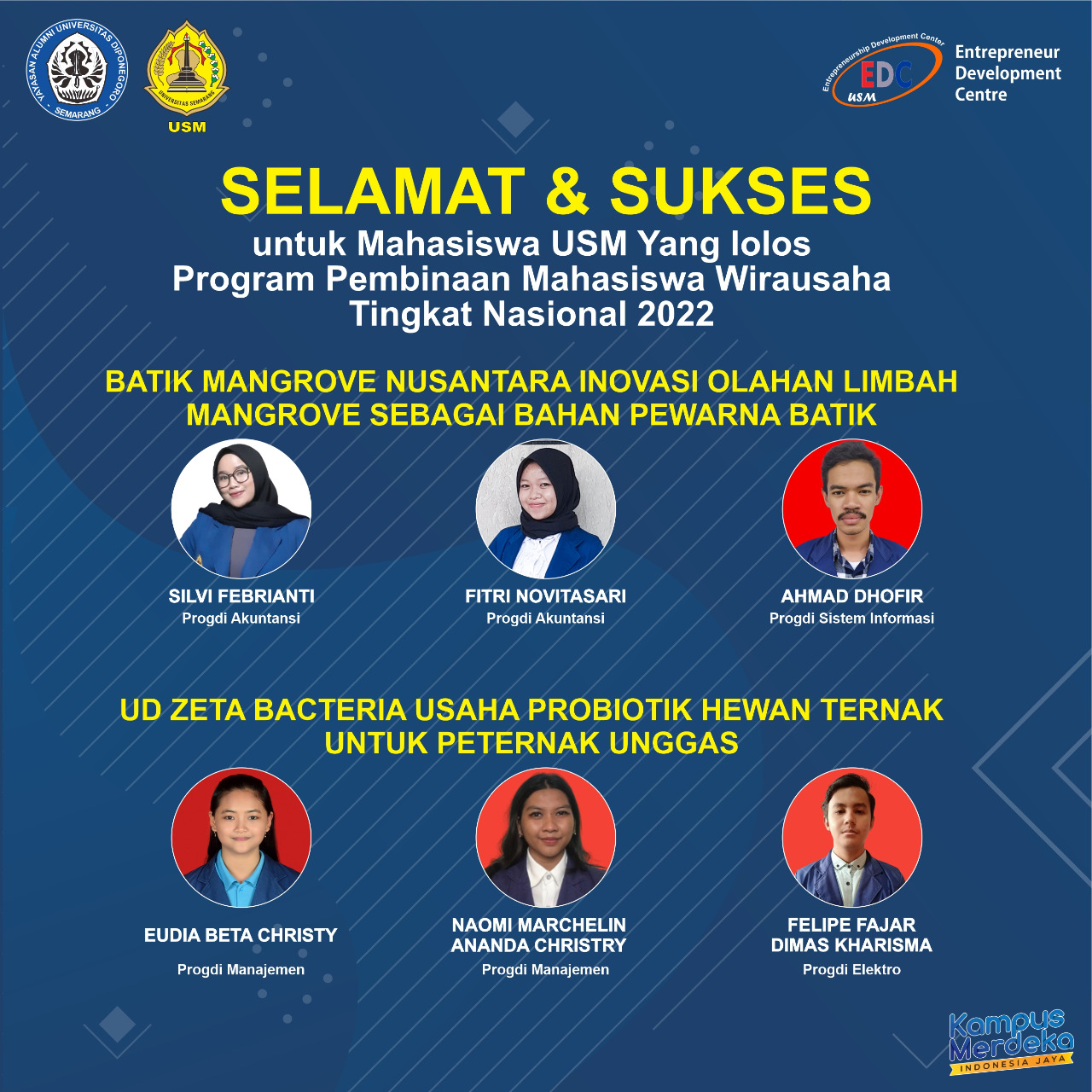 Mahasiswa USM Terima Bantuan Program Pembinaan Mahasiswa Wirausaha ...